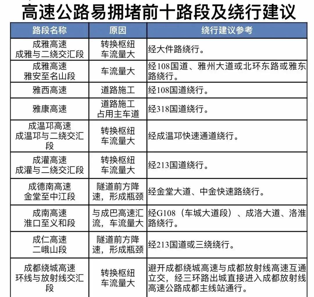 2024年新奥正版资料免费大全,高速响应解决方案_Premium85.330