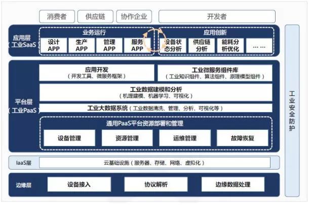 新澳最新最快资料新澳50期,经典说明解析_影像版13.200