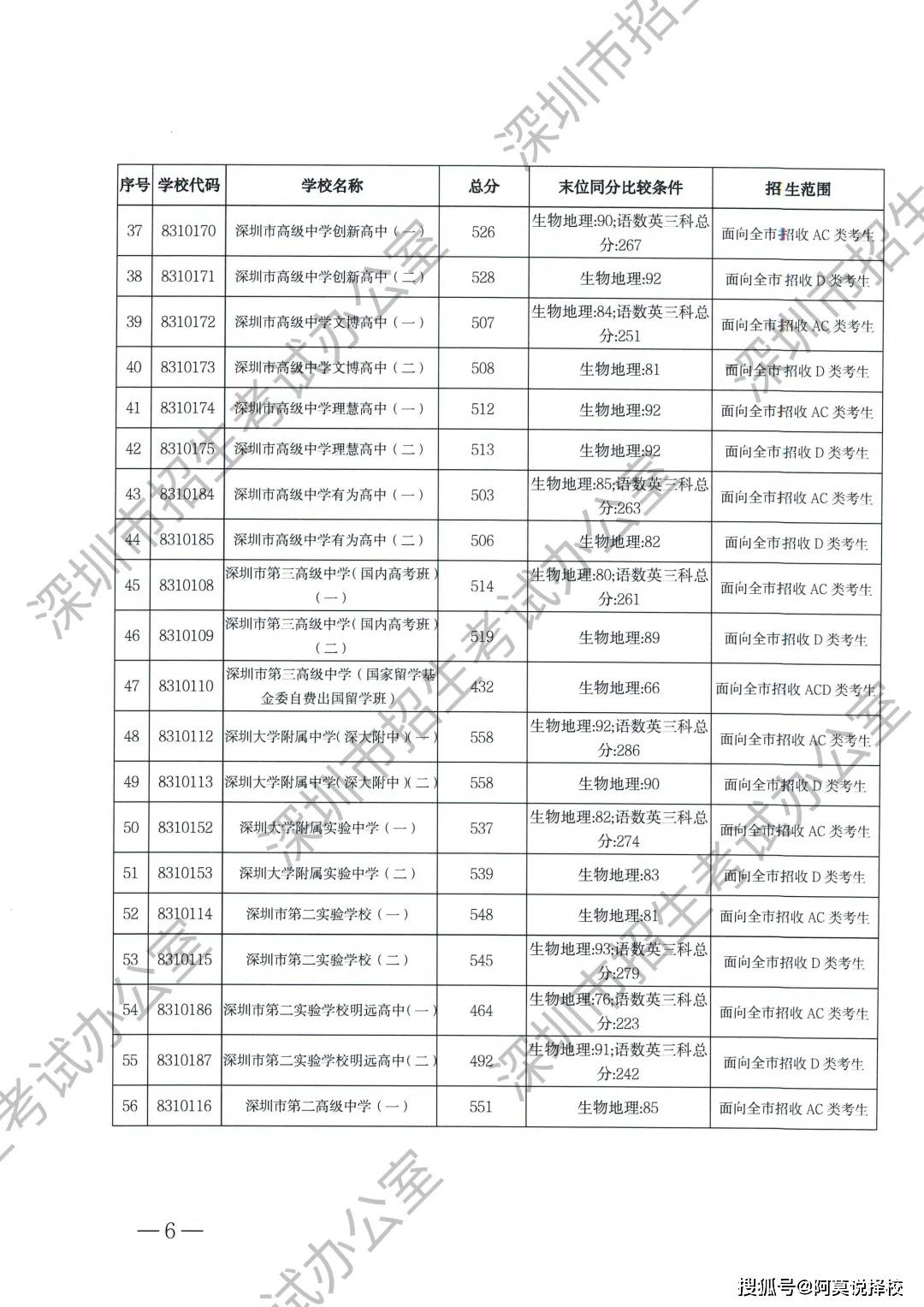 2024年新澳免费资料大全,实地验证策略_高级款64.567