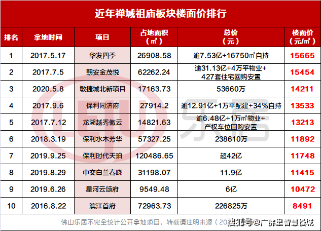 白小姐三肖三期必出一期开奖,实效策略解析_Advanced75.245