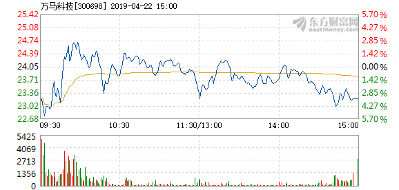 2024澳门特马今晚开奖63期,迅速处理解答问题_GT89.306