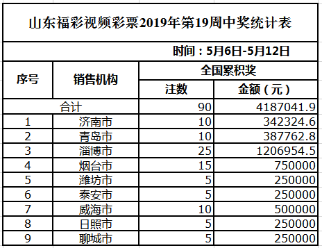 二四六天天好944cc彩资料全 免费一二四天彩,专业分析解析说明_精装版14.524