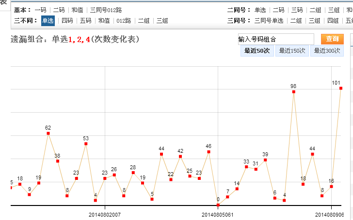 今天免费三中三,实地研究数据应用_顶级款66.747