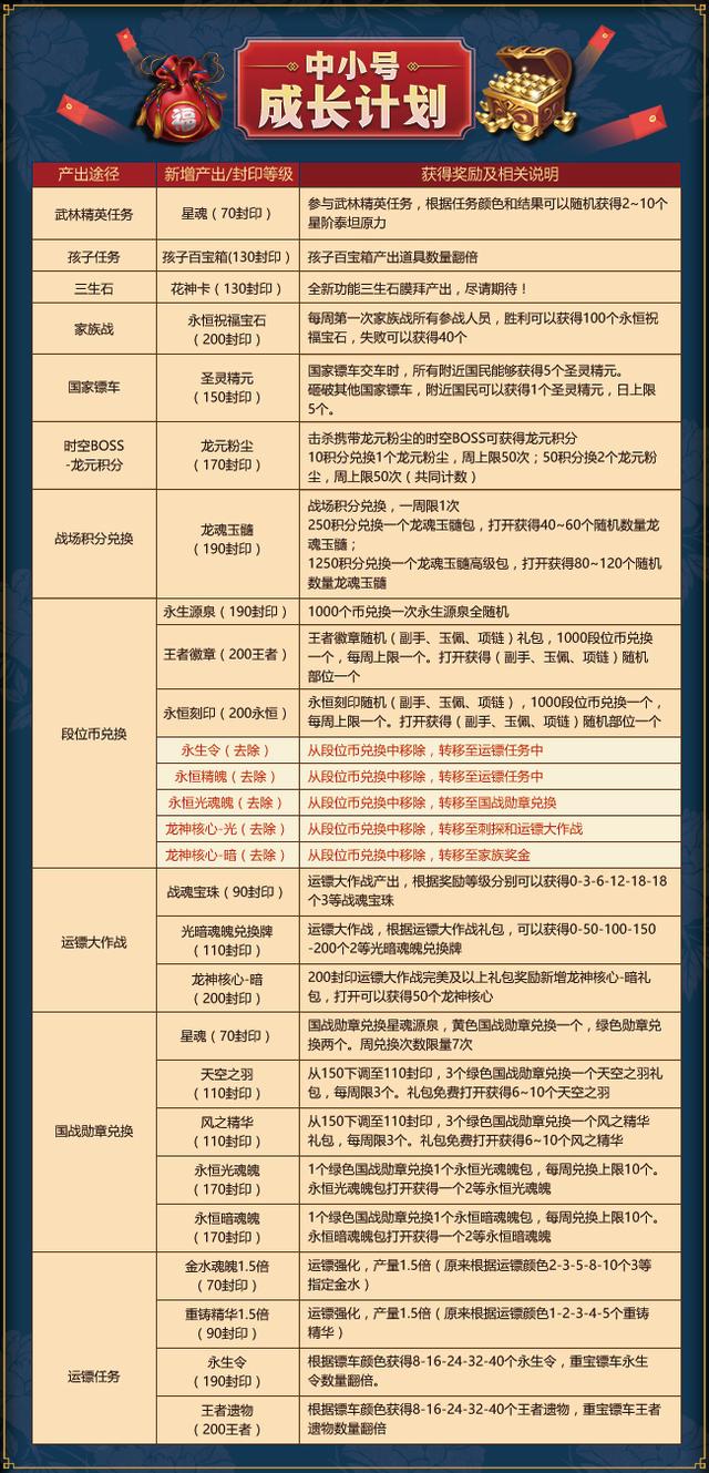 新澳天天开奖资料大全最新5,实地计划设计验证_精装款18.608