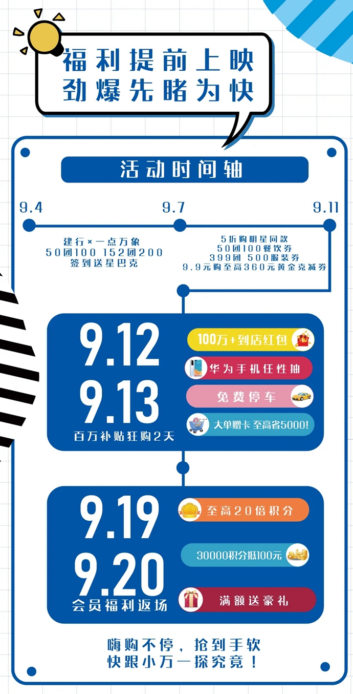 2024年澳门全年免费大全,全局性策略实施协调_pro81.66