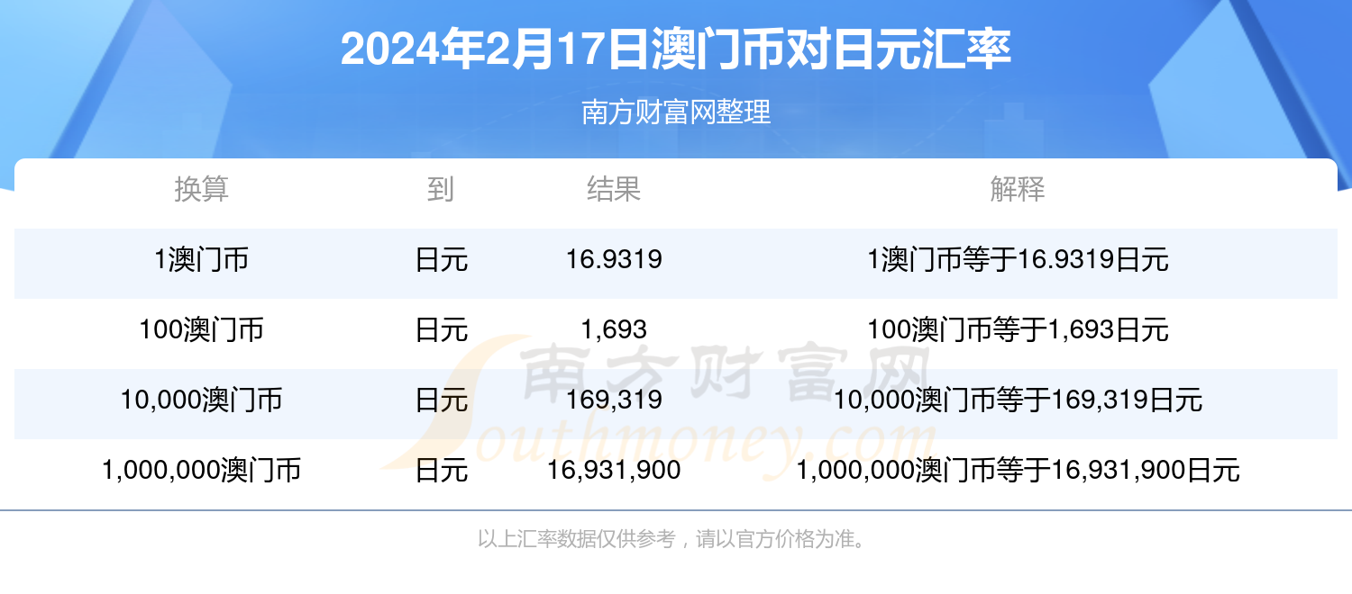 澳门4949最快开奖直播今天,经典解答解释定义_精英版66.247