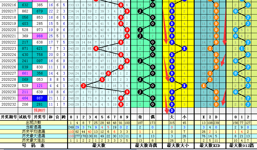 正版澳门二四六天天彩牌,详细解读落实方案_特别版14.223