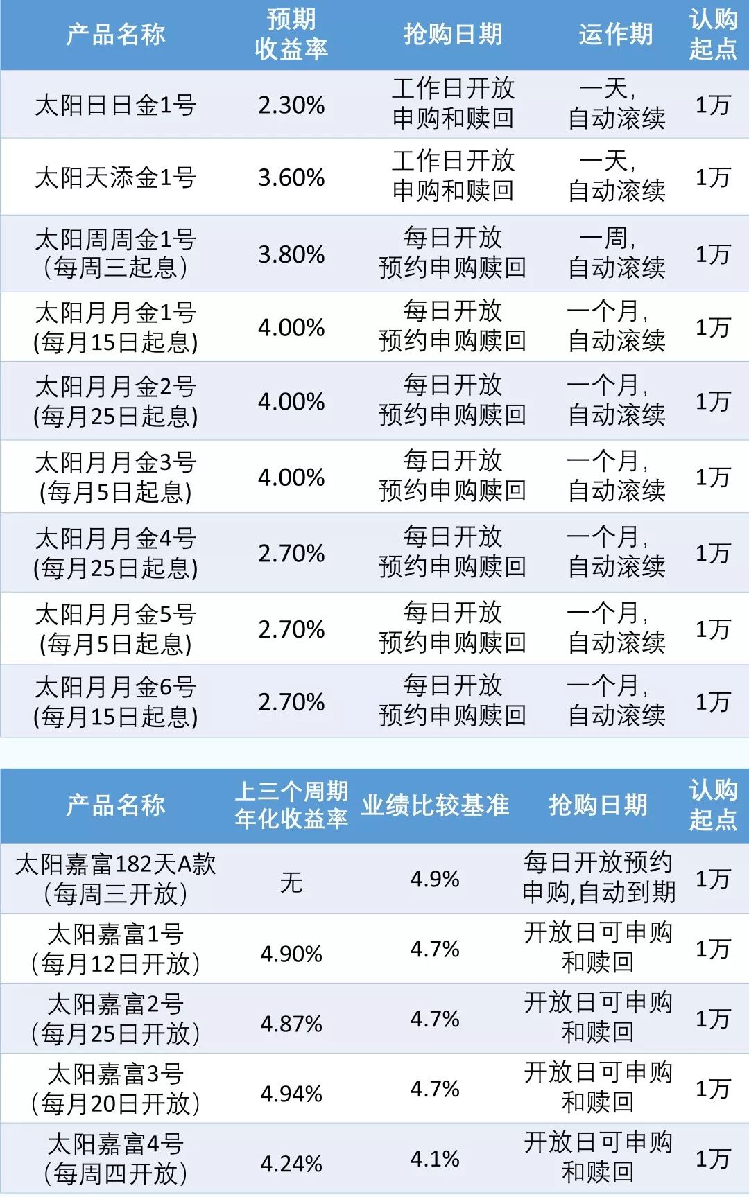 新澳今晚三中三必中一组,系统化分析说明_升级版56.185