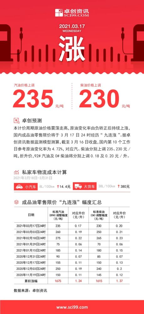 2024年澳门特马今晚开奖号码,绝对经典解释落实_定制版89.834