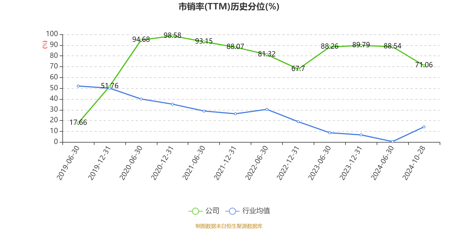 49008心水免费论坛2024年,全面应用分析数据_WP85.960