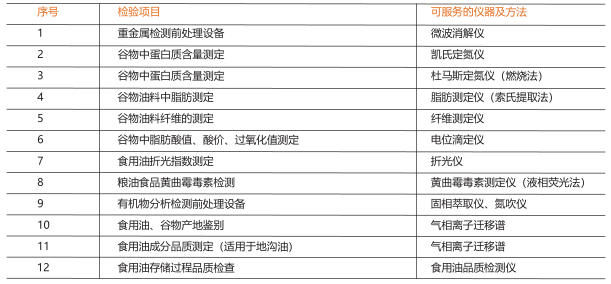 0149330.cσm查询,澳彩资料与历史背景,迅速落实计划解答_Phablet78.290