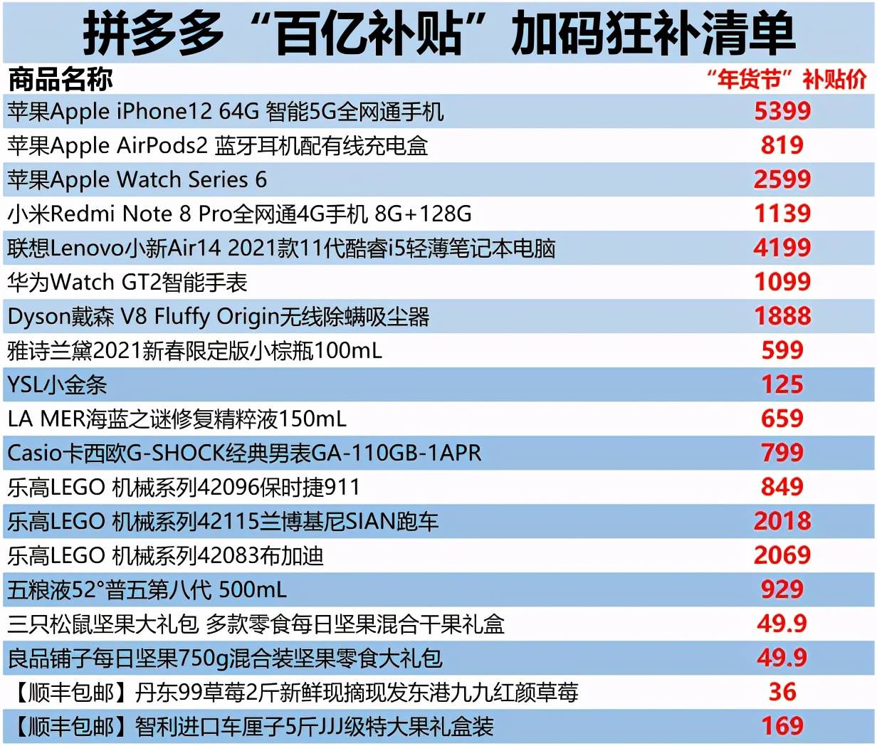 2023新澳门天天开好彩,实地数据评估方案_云端版10.326