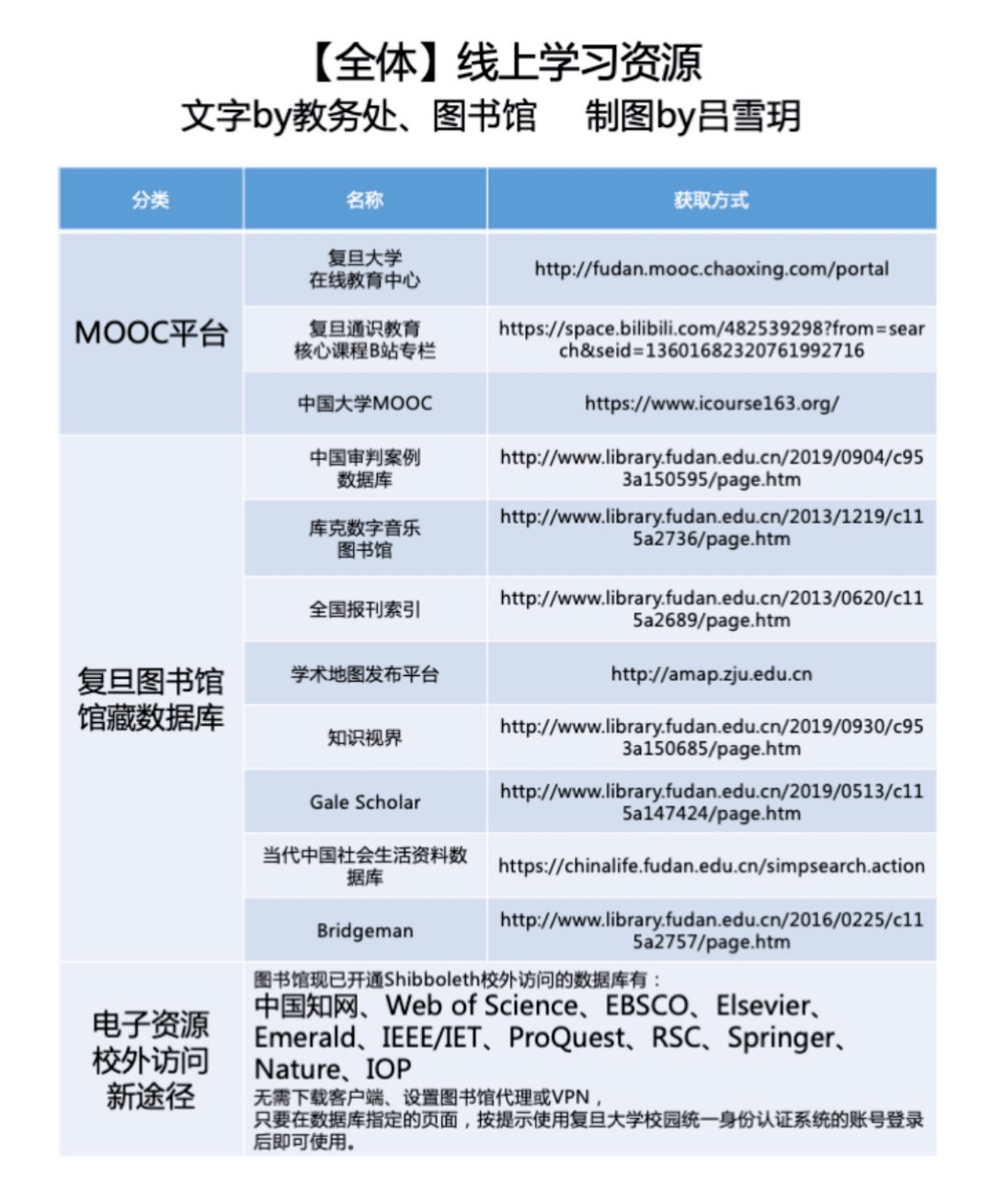 新澳门内部资料精准大全百晓生,迅捷解答计划执行_W84.124