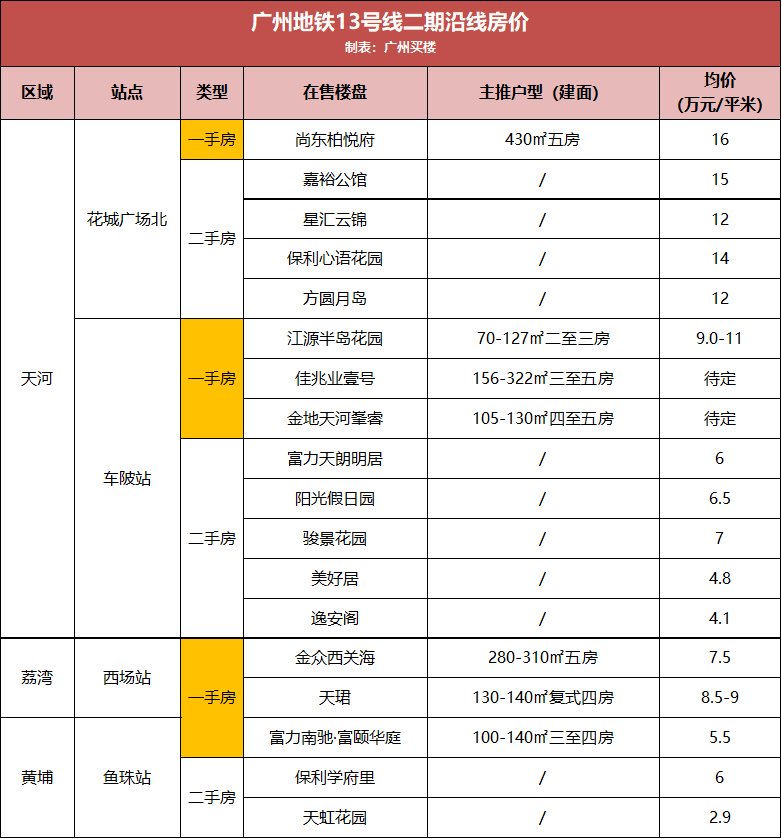 赛比安五月最新动态展望与深度解析