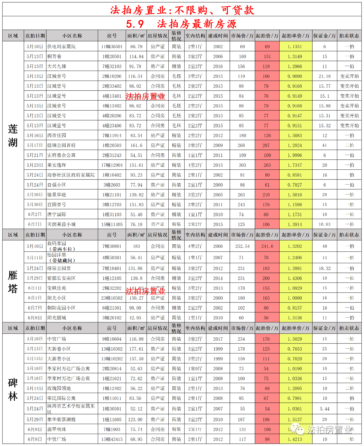 东明火车站最新时刻表详解