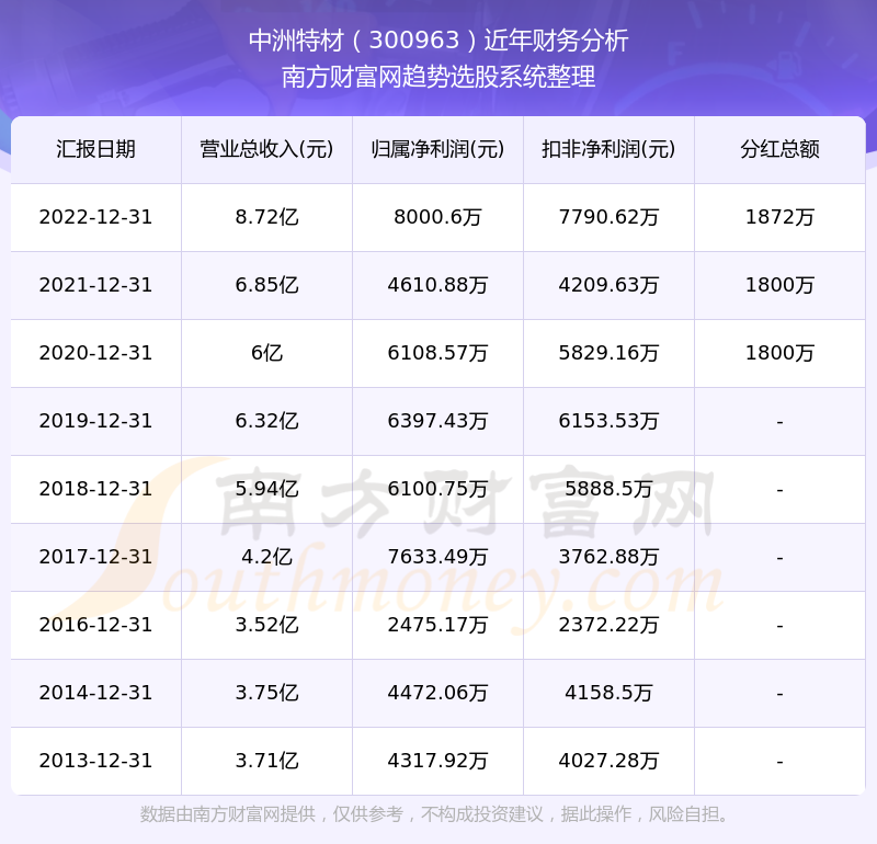 新澳门今晚开特马开奖2024年11月,可靠性计划解析_1440p13.789