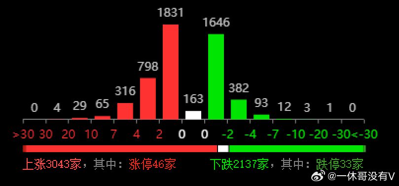 4921822cc开奖结果,可持续执行探索_KP28.25.85