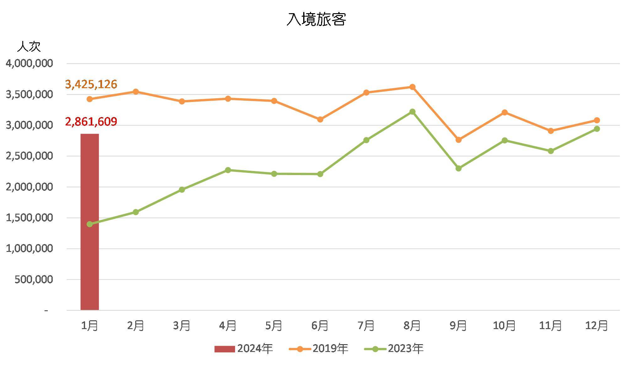 新澳门开奖结果2024开奖记录查询,全面数据执行方案_8DM20.852