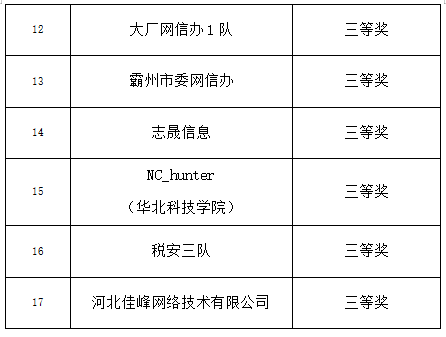 2004新奥门内部精准资料免费大全,灵活操作方案设计_Prestige65.424