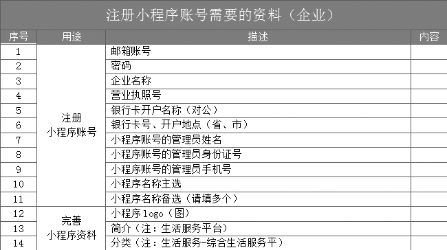 2024澳彩免费公开资料查询,标准化程序评估_VE版11.580