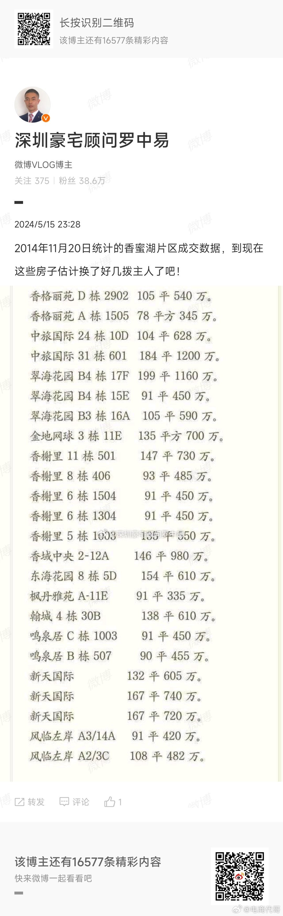 2004年一肖一码一中,实地分析数据设计_8K71.743