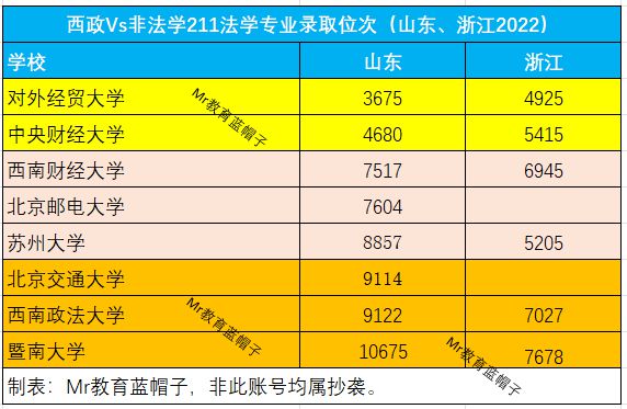 2024年港彩开奖结果,实际解析数据_tShop47.527