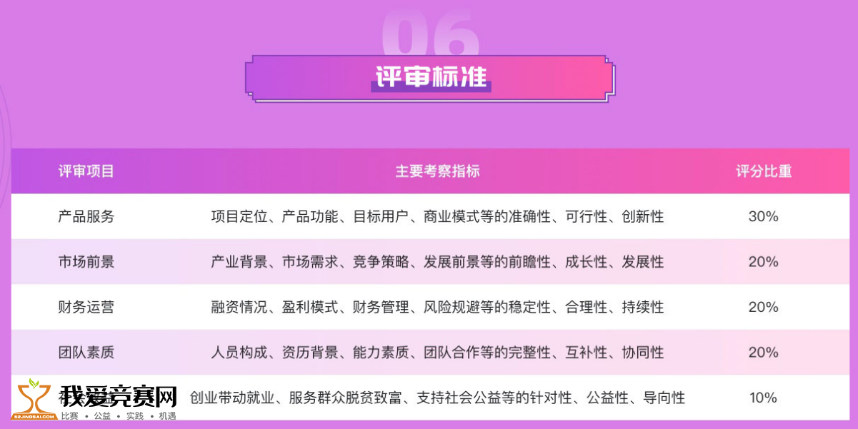 新奥管家婆资料2024年85期,实践策略实施解析_XP40.196