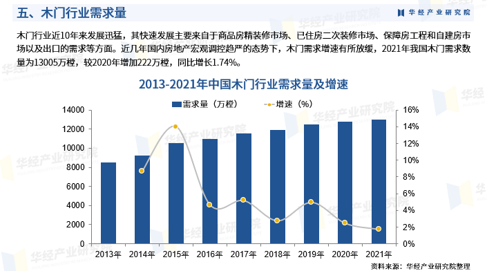 2004新奥门内部精准资料免费大全,数据驱动设计策略_WP13.803