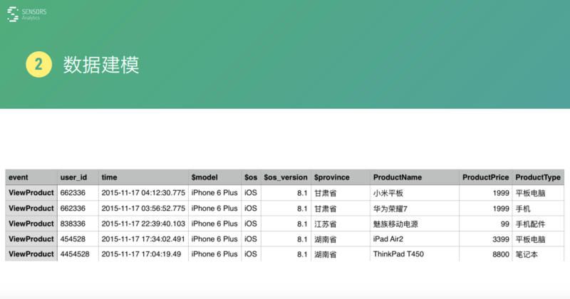 新澳今天最新资料995,数据驱动执行设计_挑战款25.250