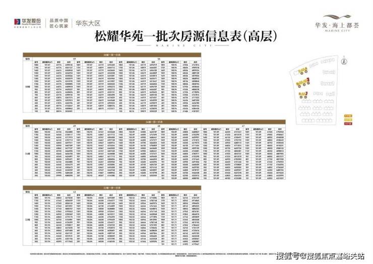 四期期必开三期期期准一,快捷问题方案设计_尊享款66.190