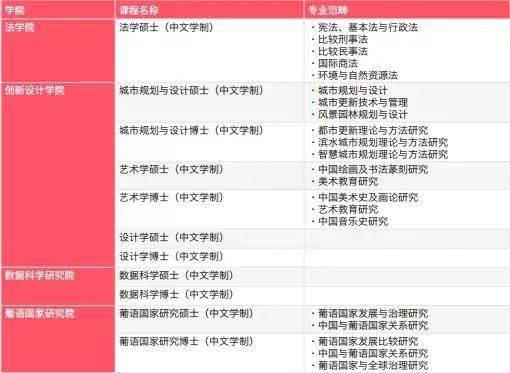 澳门三肖三码三期凤凰网诸葛亮,科学依据解析说明_macOS38.991