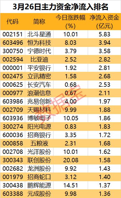 2024新澳门开奖结果开奖号码,统计数据解释定义_进阶款86.366