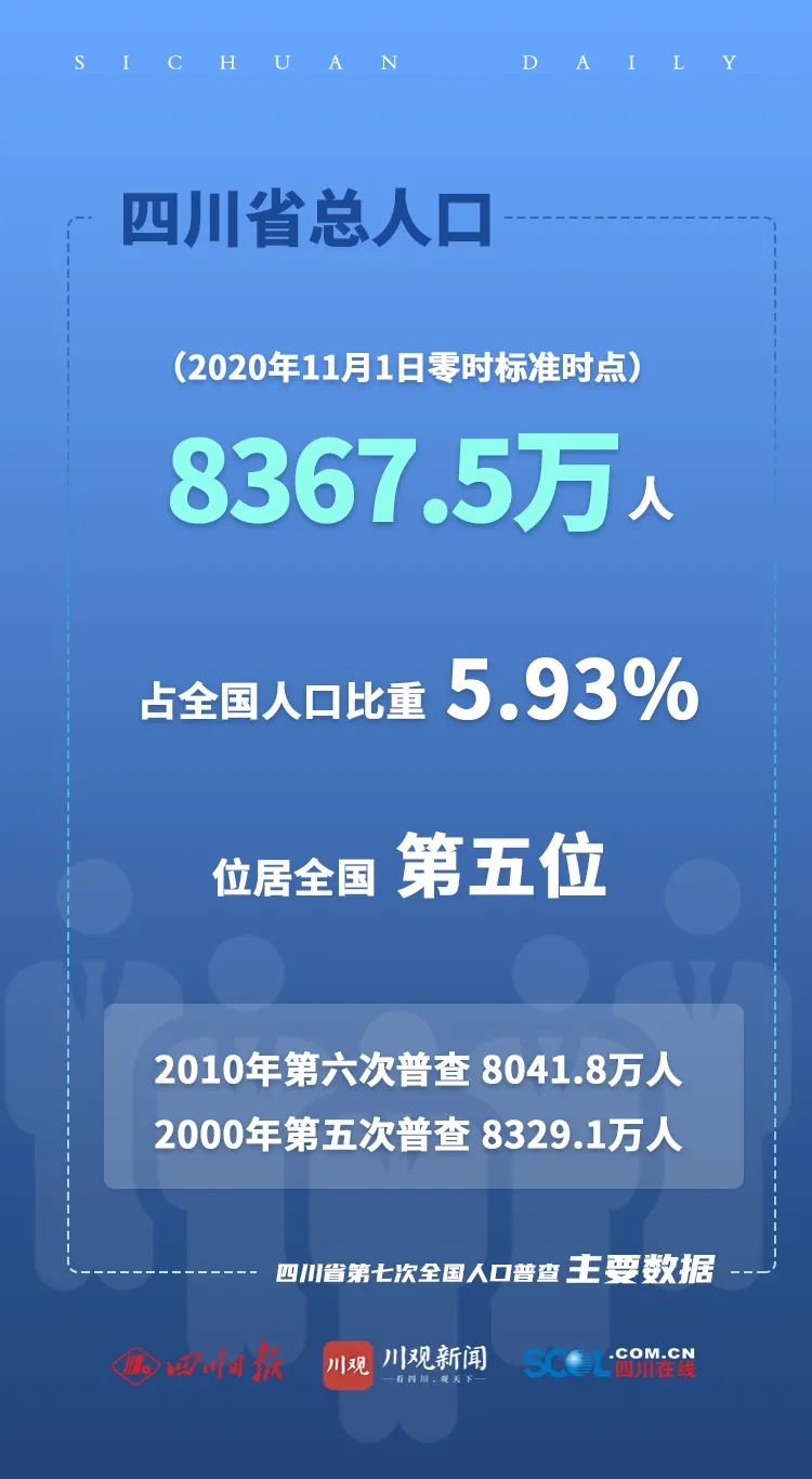 7777788888精准新传真112,数据整合方案设计_高级款44.327