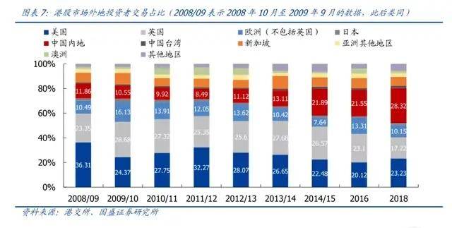 香港期期准资料大全,全面解析数据执行_特别款55.201