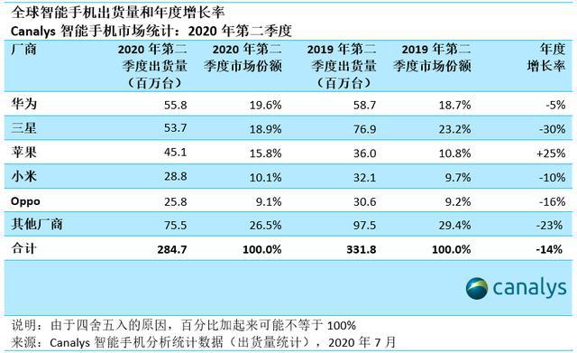 香港马买马网站www,国产化作答解释落实_Harmony50.975