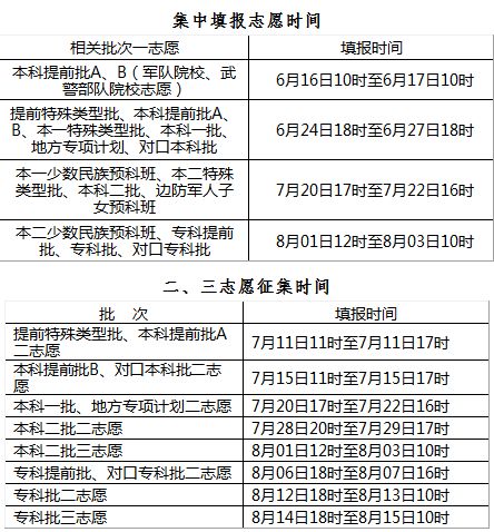 新澳门今晚开奖结果查询表,社会责任方案执行_C版59.568