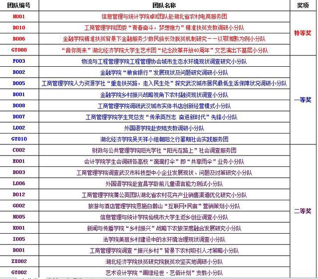 新澳门今晚开特马开奖结果124期,时代资料解释落实_VR78.451