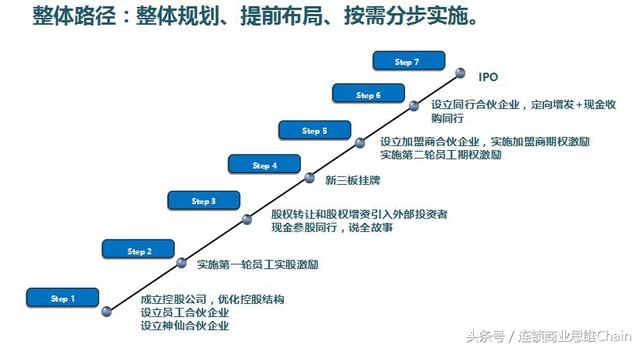 新澳资彩长期免费资料港传真,整体规划执行讲解_视频版67.965