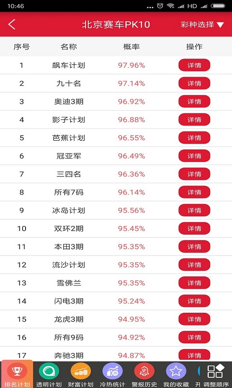 最准一肖100%中一奖,数据驱动计划_8K22.476