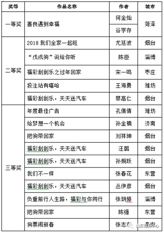 澳门天天彩期期精准单双波色,广泛方法评估说明_超级版35.12