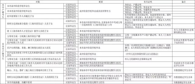 2024澳门天天六开奖彩免费,最佳实践策略实施_尊贵版59.369