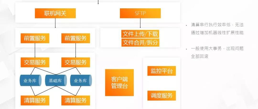 新奥门资料免费单双,绝对经典解释落实_Android256.183