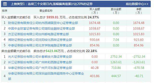 4949澳门精准免费大全凤凰网9626,适用实施计划_Harmony款32.859