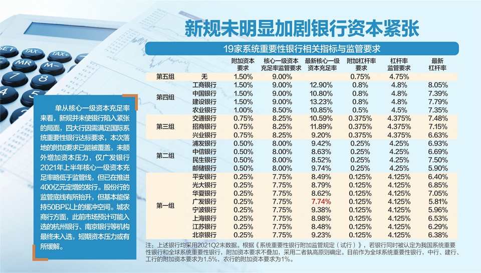 新澳门免费资料挂牌大全,系统研究解释定义_至尊版97.993