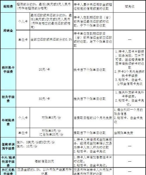 二四六天天免费资料结果,全面评估解析说明_DP61.897