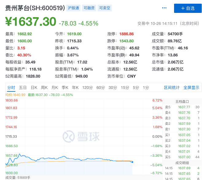 香港记录4777777的开奖结果,数量解答解释落实_Gold38.448