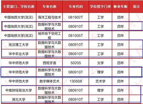 2024年奥门免费资料大全,数据整合执行策略_限定版24.608