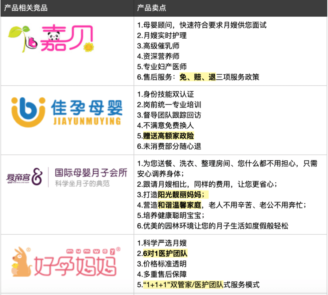 2024新奥正版资料大全免费提供,安全解析方案_安卓款61.776