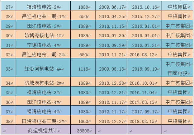 澳门六开奖结果2024开奖记录查询表,全面数据应用执行_云端版23.310