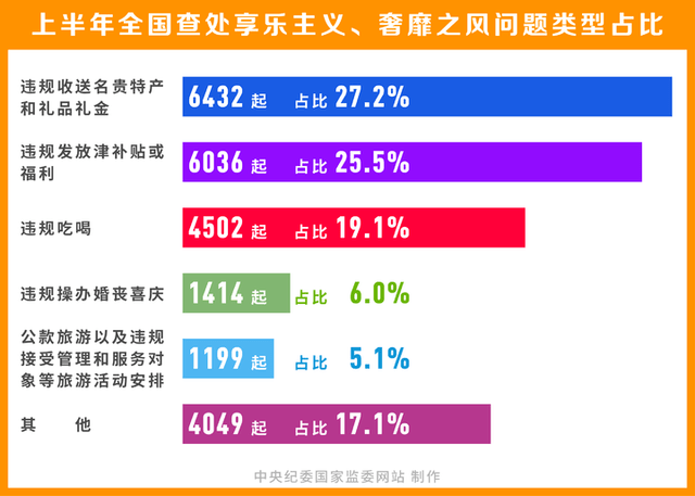 2024年全年资料免费大全优势,经典解释定义_pack67.114